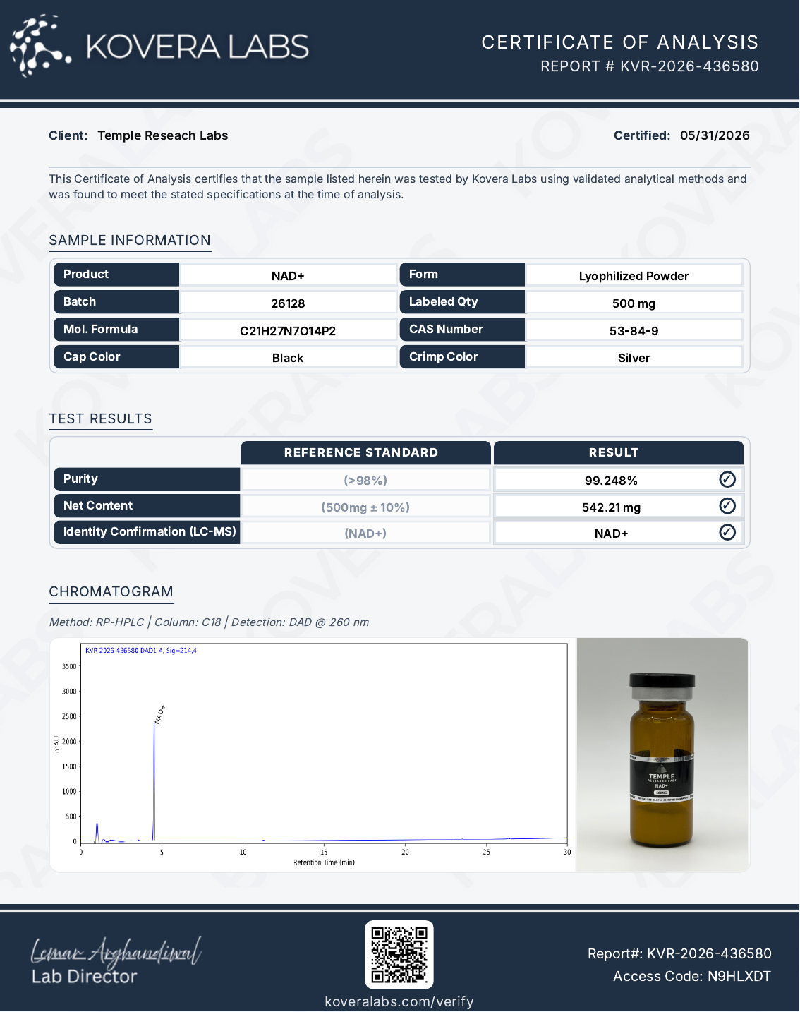 Kovera Labs certificate of analysis